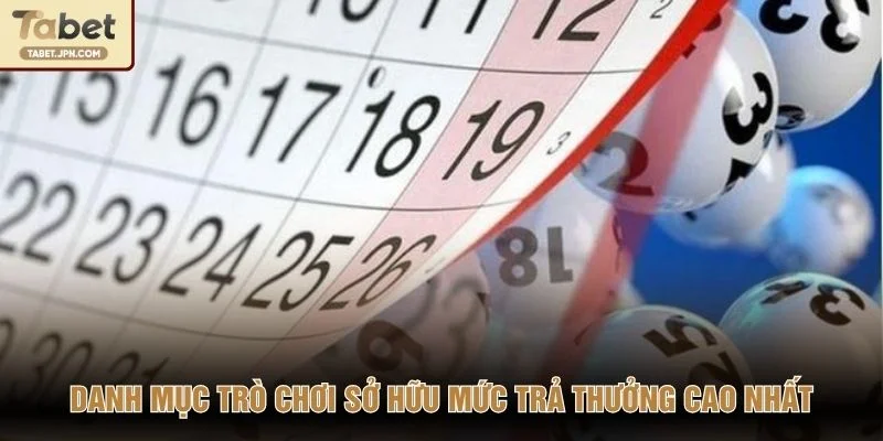 Danh mục trò chơi sở hữu mức trả thưởng cao nhất
