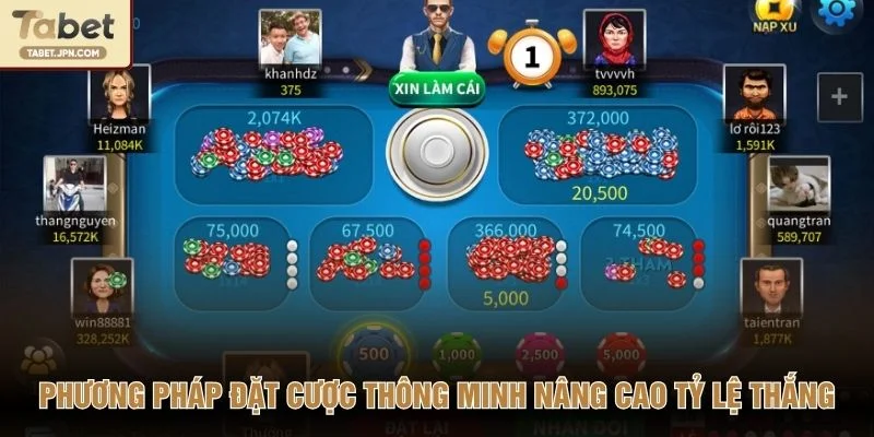 Phương pháp đặt cược thông minh nâng cao tỷ lệ thắng