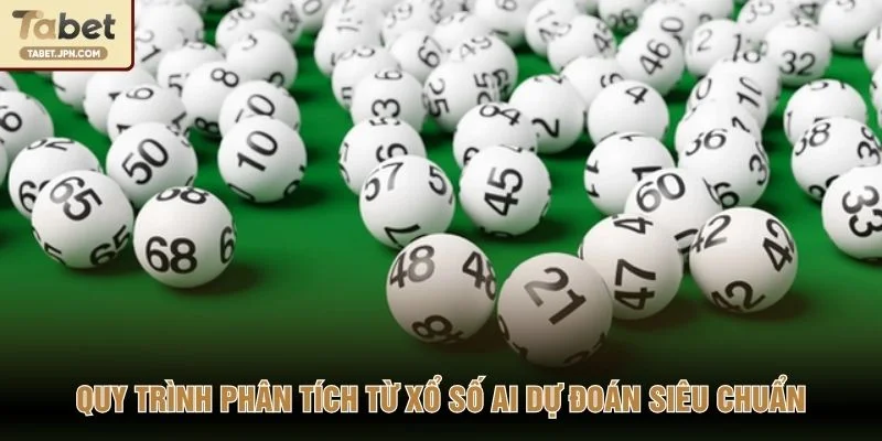 Quy trình phân tích từ xổ số AI dự đoán siêu chuẩn